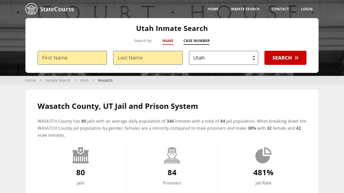 Wasatch County, UT Inmate Search - StateCourts